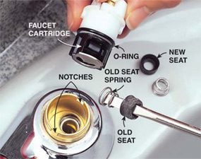 Quickly Fix a Leaky Faucet Cartridge — The Family Handyman shower diverter diagram 