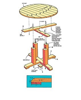Figure A shows how to build the pedestal picnic table.