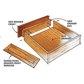 Figure D shows how to deal with a raised panel drawer front when you refinish the kitchen cabinets.