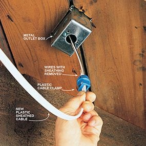 How To Install A Floor Outlet The Family Handyman