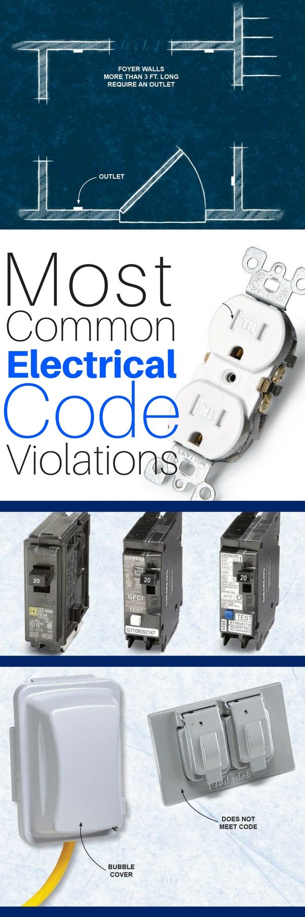 The 8 Most Common Electrical Code Violations DIYers Make 
